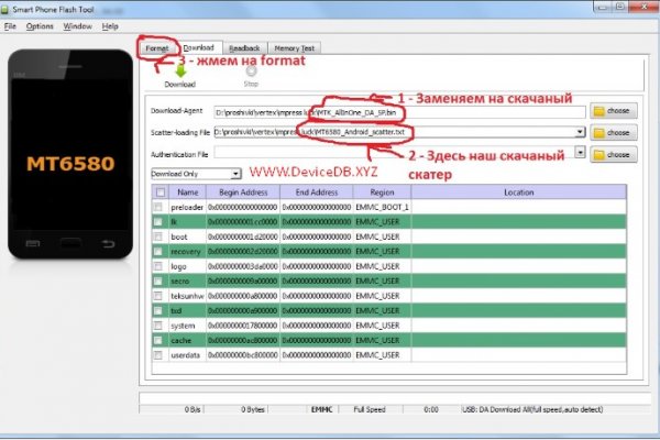 Kraken darknet sliv php