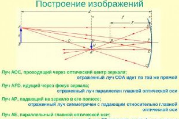 Кракен маркетплейс тор